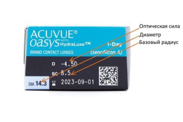 Какая комиссия кракен маркетплейс